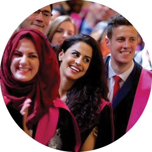 Graduation